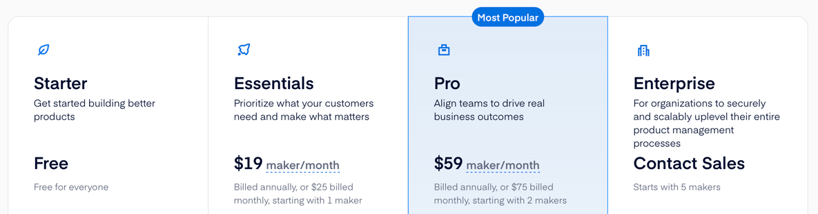 Productboard pricing page from July 2022
