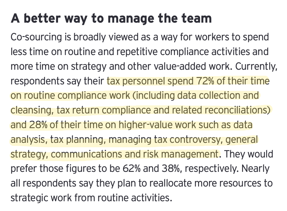 EY Survey on tax professionals time spent on mundane tasks