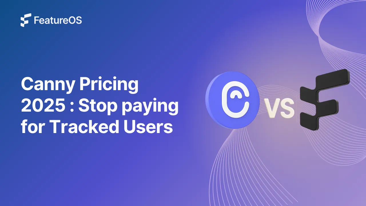 Canny Pricing 2025 : Stop paying for Tracked Users