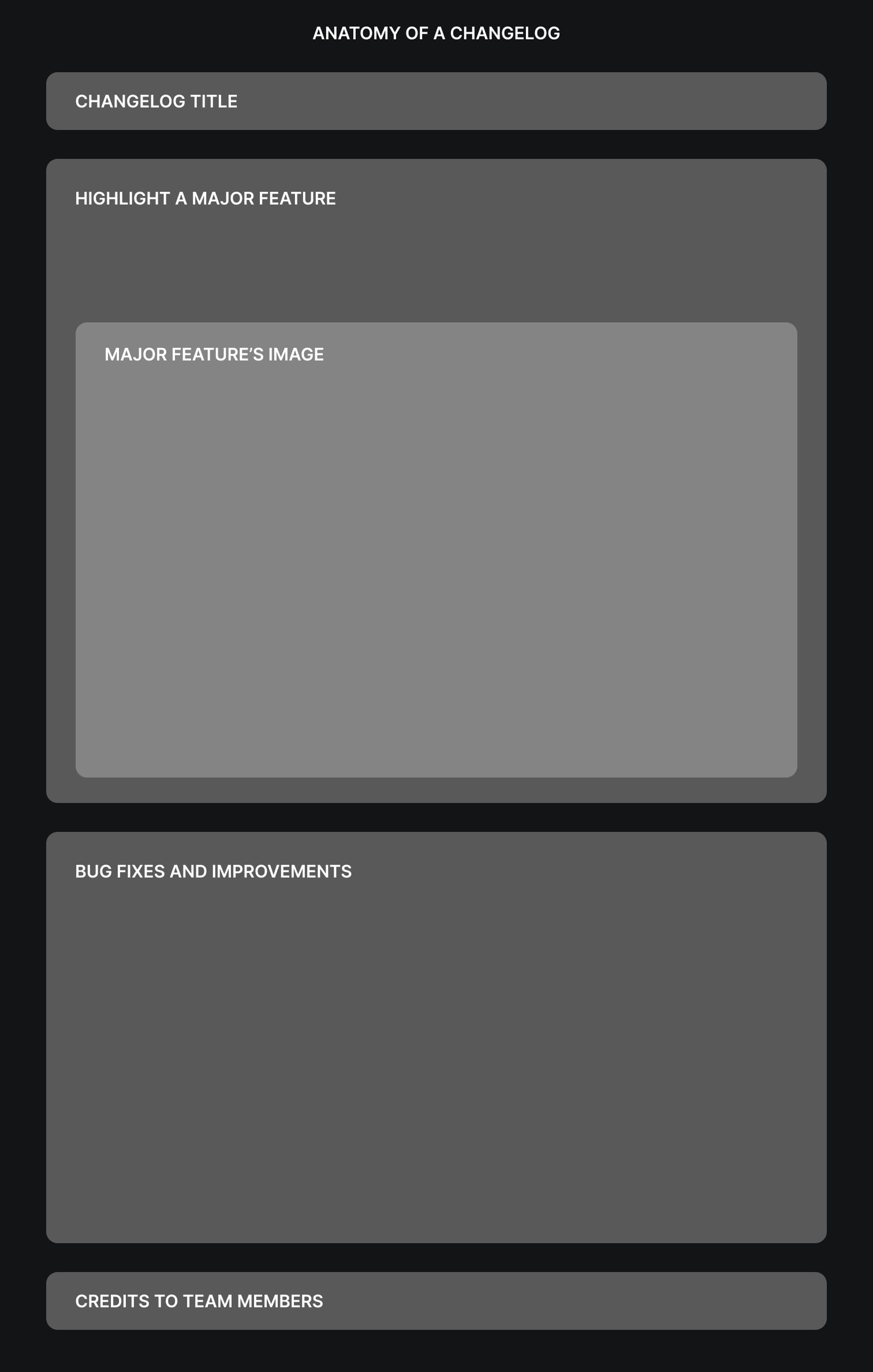 Product changelog structure